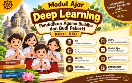 deep learning pendidikan agama buddha