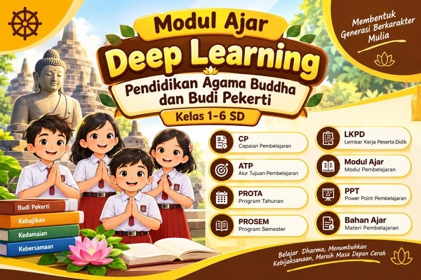 deep learning pendidikan agama buddha
